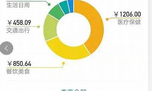 仿支付宝 源码_仿支付宝源码